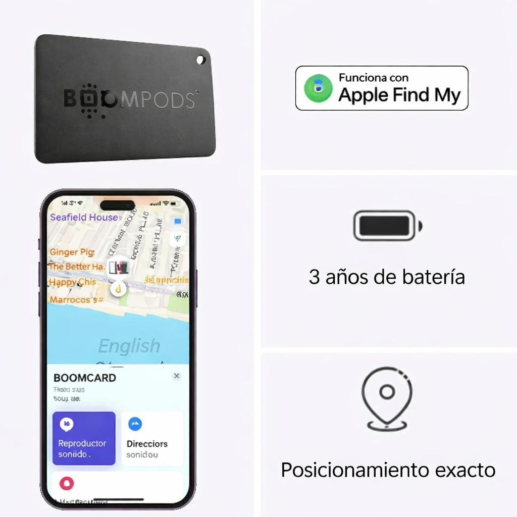 Boomcard – Tarjeta Localizadora GPS para Cartera