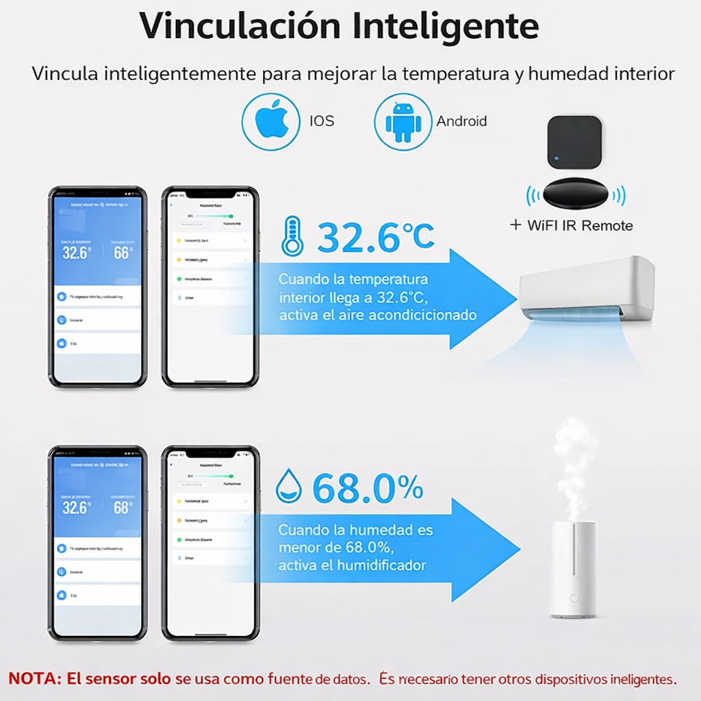Sensor inteligente WiFi de temperatura y humedad