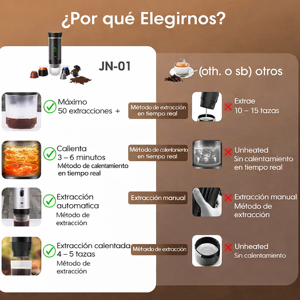 Expreso portátil 3 en 1