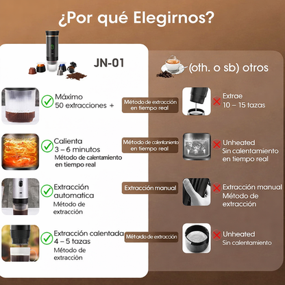 Expreso portátil 3 en 1